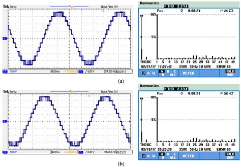 An Efficacious Modulation Gambit Using Fewer Switches in a Multilevel ...