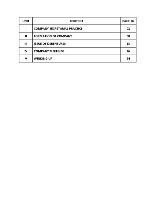 Company Secretary Practice Notes for CL 101: Formation & Duties - Studocu