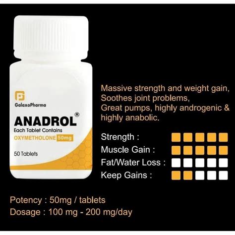 Anti Cancer Medicines - Primobolan Methanolone Tablets Exporter from Nagpur