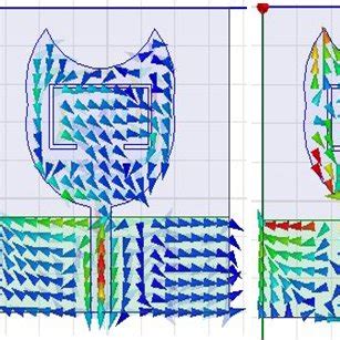 Image result for Unit Step Time Domain Graph
