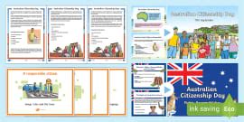 Rights, Responsibilities and Privileges PowerPoint - Twinkl
