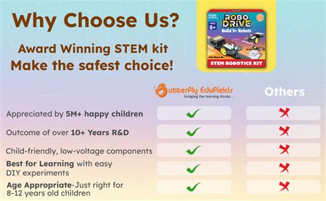 Buy Butterfly EduFields 5in1 STEM Robotics kit | Robot Toys for Kids ...
