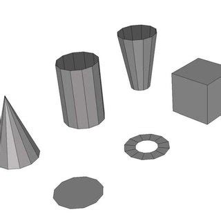 Image result for Calculus Primitives