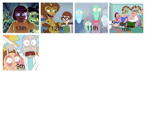 What's the worst show that you have seen and why? 🤔 : r/cartoons