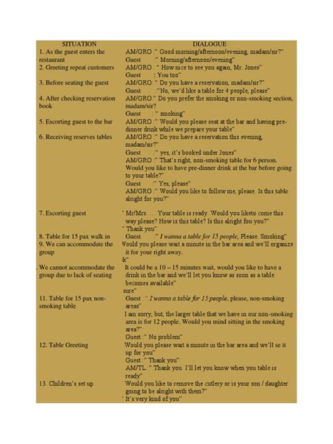 Image result for American Table Service Script