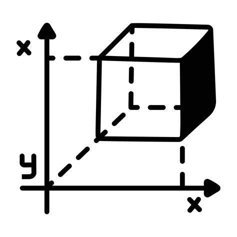 Mathematical Graph 的图像结果