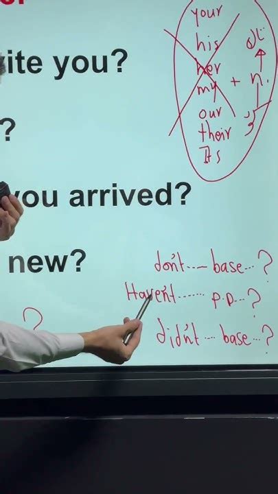 Image result for Negative Question Poli 12