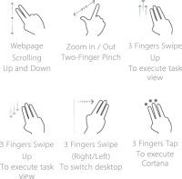 ASUS Intel Core i3 7th Gen 7020U - (4 GB/1 TB HDD/Windows 10 Home ...