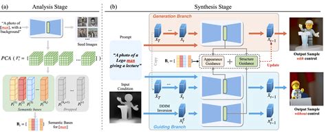 Opensecuritytraining Free Courses