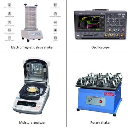ICAR-indian agricultural research institute
