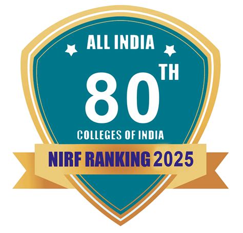 NIRF - India Ranking 2025