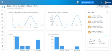 Image result for IMS Computer System