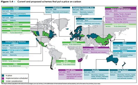 Carbon Emissions Trading: Definition, How It Works - India Dictionary
