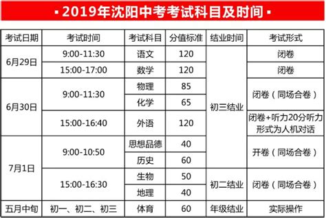2019沈阳中考时间安排：6月29日至7月1日