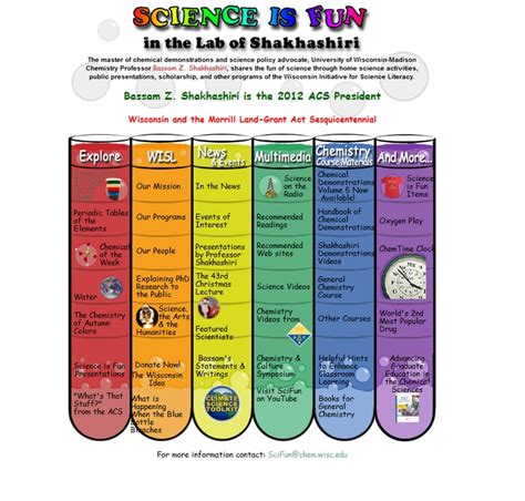 Fun Science Activities 的图像结果