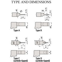 MITUTOYO - Blade Micrometer (0-25 MM) (122-111)