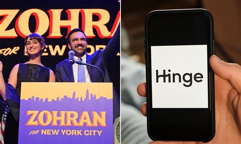 Zohran Hinge Profile