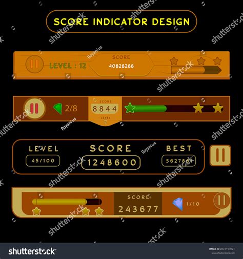 Image result for JavaScript Visual Score Indicator