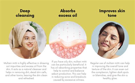 Pranik Natural Herbal Multani Mitti Face Pack Powder for Women and Men ...