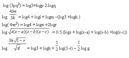 Logarithms Problems 的图像结果