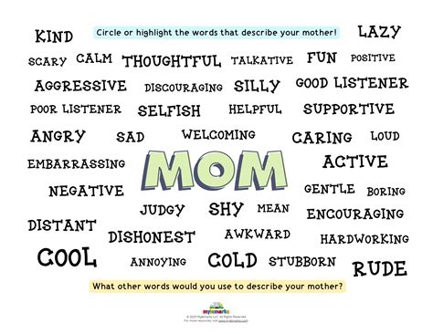 Words Describe Mother Word Art Wednesday #146: Definition Of Mother