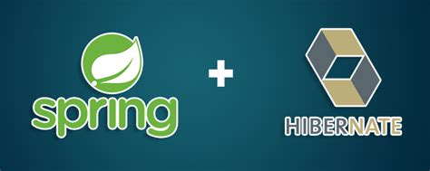 Image result for Spring ORM Tutorial