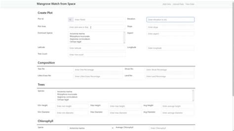 Image result for ASP.NET MVC Projects
