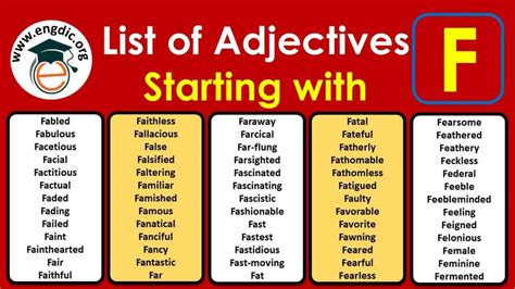 All Adjectives that Start with A (Sorted List) - EngDic