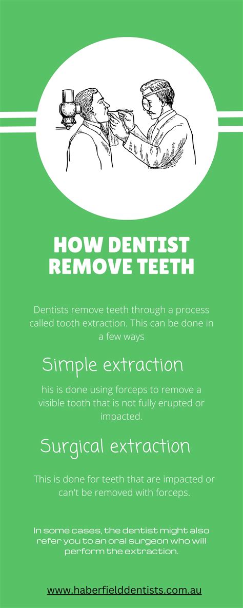 Image result for How to Remove Teeth Video