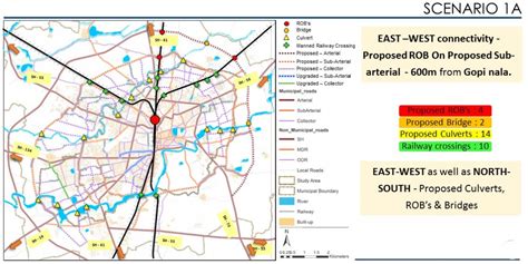 Strategic Transportation Plan-2027, Mahesana | CEPT - Portfolio