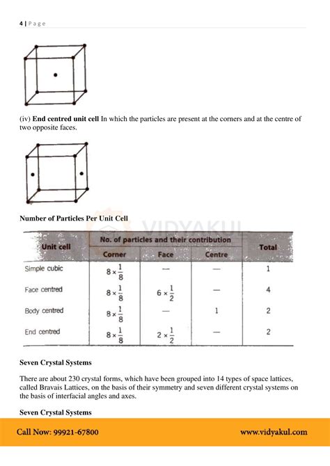 Image result for Solid State Class 12 Notes NCERT