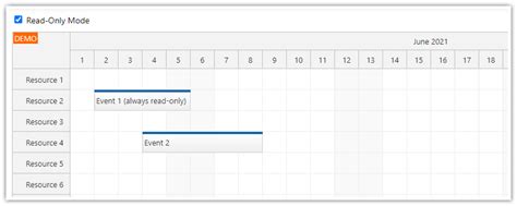 Image result for JavaScript Code Read-Only Mode