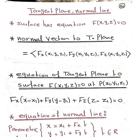 Image result for Linear Approximation