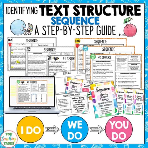 Sequence Text Structure 的图像结果