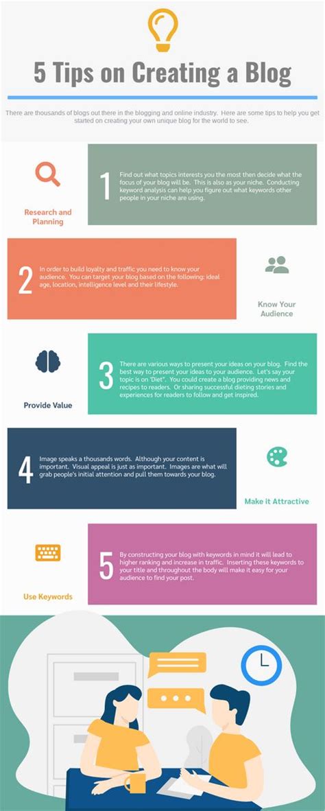 Image result for Tips On Creating a Blog