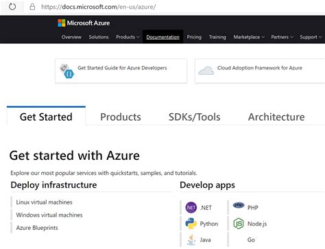 Image result for Microsoft Azure Learning