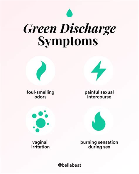 Yellowish Green Discharge