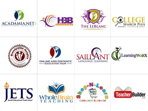 Image result for Training Tutorial Logo