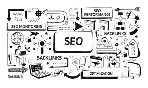 Image result for Gmail Algorithm