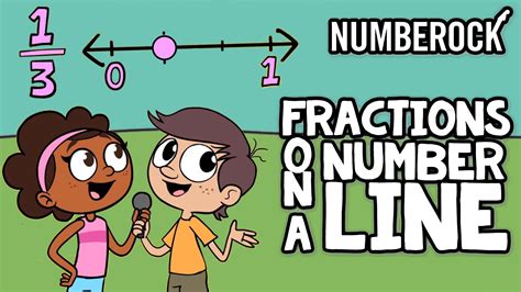 Image result for Numeric Patterns Numberock