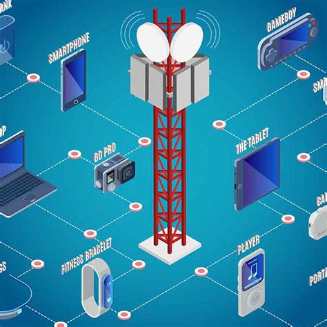 Aptline - No.1 CCTV CAMERA SOLUTION IN ERODE | TAMILNADU