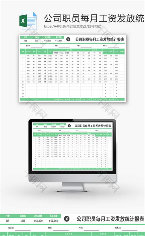 职员每月工资发放统计报表Excel模板_千库网(excelID：174881)