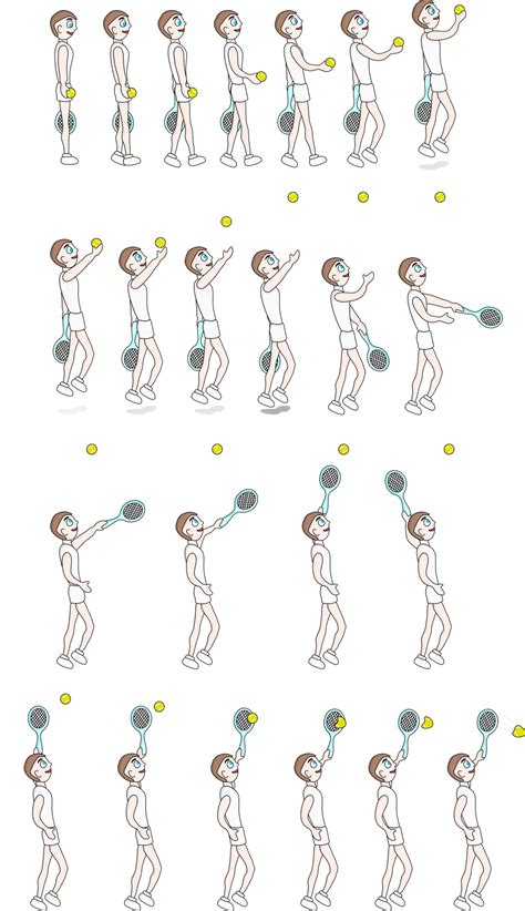 Image result for Frame Animation Basics