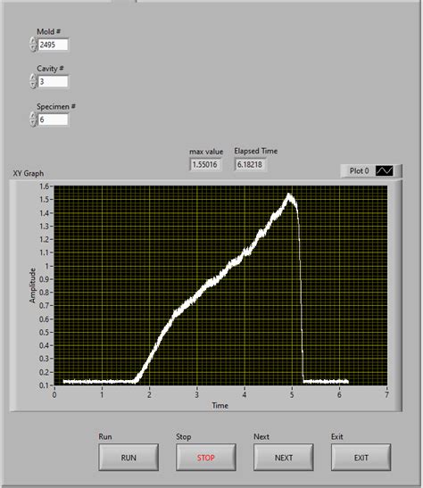 LabVIEW Web Server 的图像结果