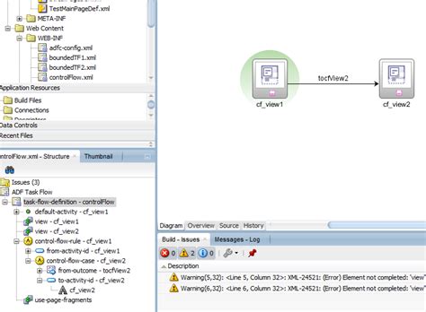 Image result for ADF Control Flow Activities Overview