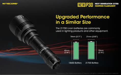 Nitecore NEW P30 - Long Range Tactical Flashlight, Nitecore New P30 ...