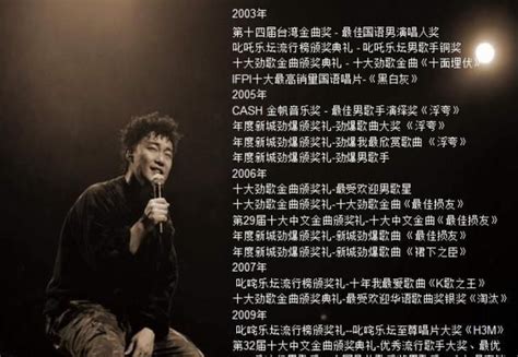 陈奕迅9首悲伤情歌谱写一段分手后的故事,好久不见,不如不见