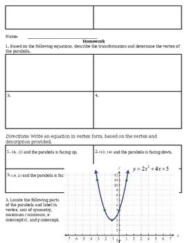 Image result for Transformations Using Vertex Form
