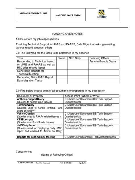 Image result for Handing Over Taking Over Format