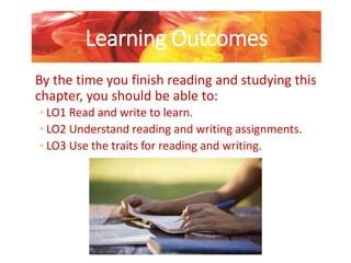 Image result for Self Learning Module On Reading and Writing Connection